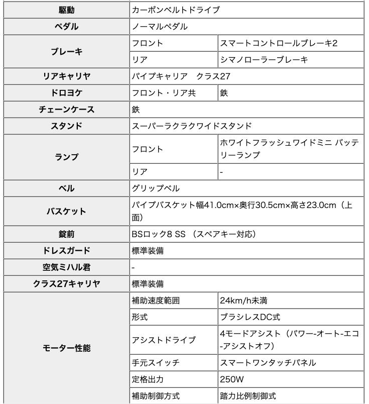 ブリヂストン ビッケモブdd BM0B44 整備士の完全組立 電動自転車 電動 