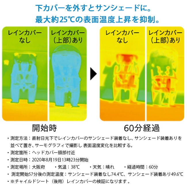 1営業日発送＊パナソニック NAR178 ブラック ギュット・クルーム用