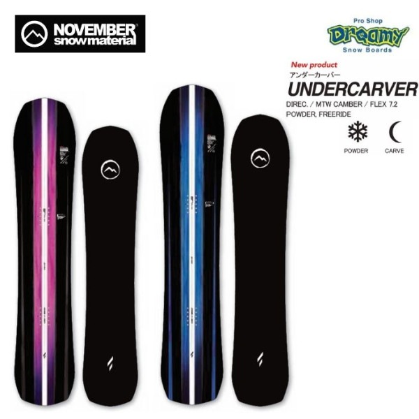26-27 NOVEMBER �Υ٥�С� UNDERCARVER ������������С� MTW�����С� ������ޥ���ƥ� �ѥ����� �����ӥ� 148/154 ���Ρ��ܡ��� �� ������