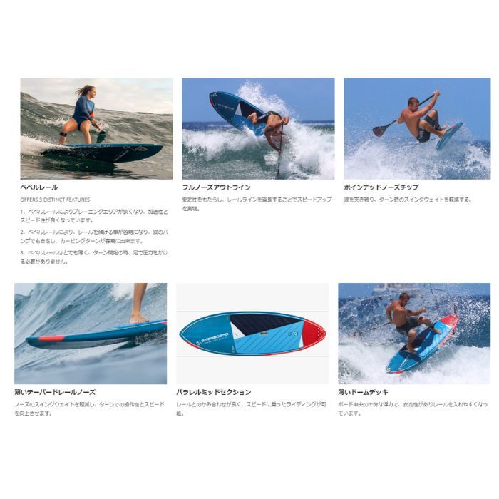 STARBOARD スターボード SPICE LIMITED 8'8”×32” スパイス
