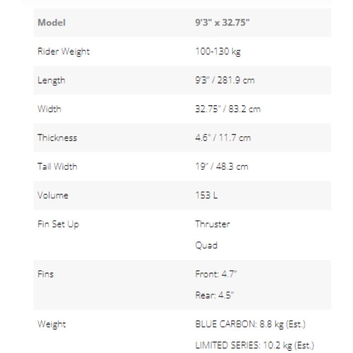 STARBOARD スターボード SPICE LIMITED 8'8”×32” スパイス リミテッド