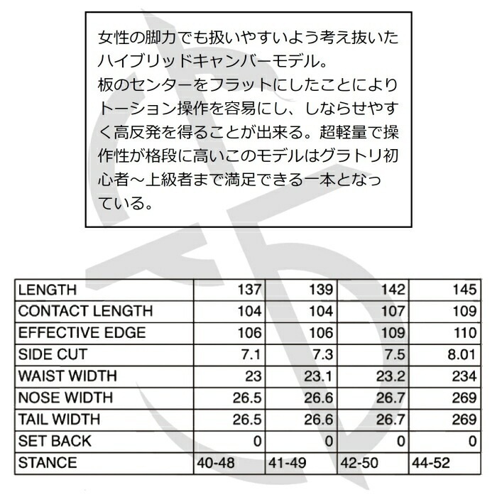 HORNET スノーボード 139 25-26 CROOJA クロージャ HORNET ホーネット 137/139/142/145