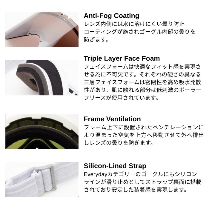 25-26 ELECTRIC エレクトリック EK1 MATTE BLACK 26EKB GREY GOLD