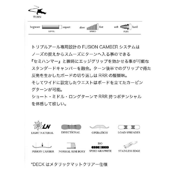 26-27 MOSS SNOWBOARDS REVOLVER RRR リボルバー トリプルアール