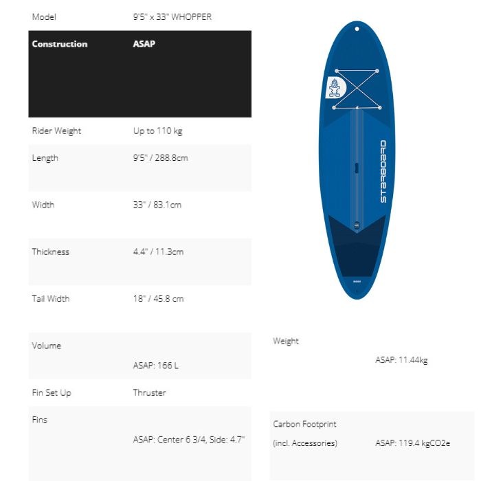 STARBOARD スターボード Wide Ride Whopper 9'5