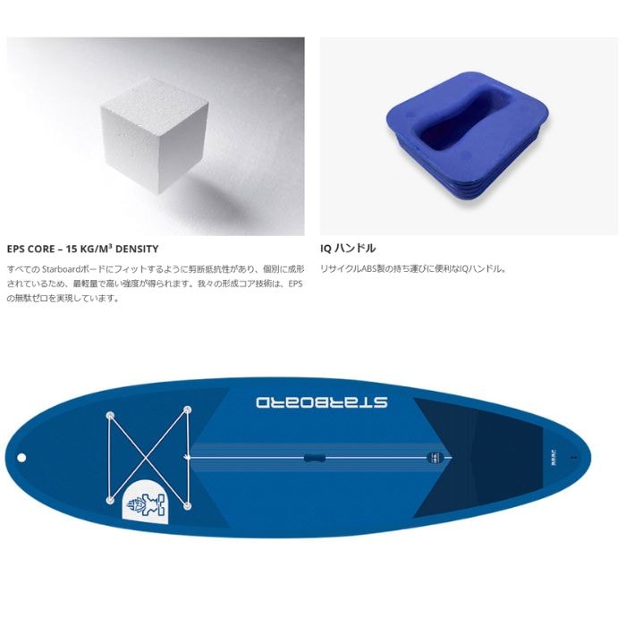 スターボード　波乗り用sup 8.5フィート　starboard ハードボード STARBOARD スターボード Wide Ride Whopper 9'5