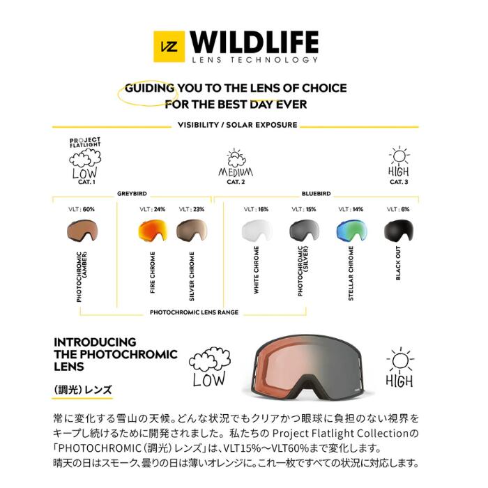 VONZIPPER ボンジッパー メンズ CLEAVER BF21M709 MEF0 調光レンズ