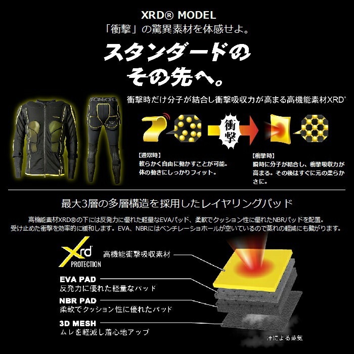 鎧武者 ヨロイムシャ JUNIOR BODY PROTECTOR YM-1765 ジュニア 130
