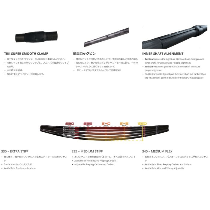 STARBOARD スターボード Enduro カーボン 2ピース PADDLE カーボン