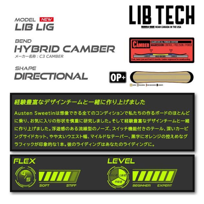 LIBTECH リブテック LIB RIG Hybrid Camber リブ リグ AUSTEN SWEETIN