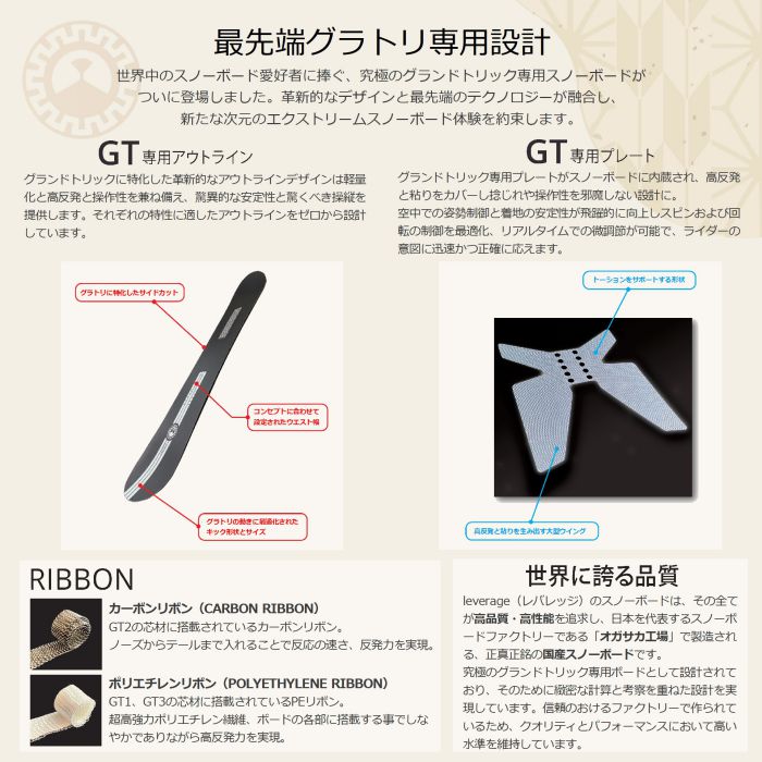 25-26 leverage GT2 149/152/155 ダブルキャンバー カーボンシングル