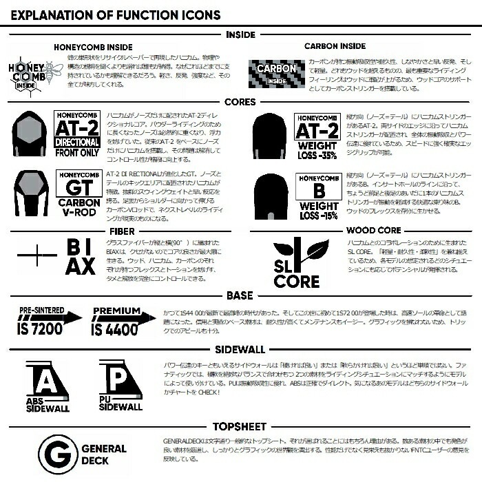 24-25 FNTC エフエヌティーシー TNT L LOWダブルキャンバー グランド