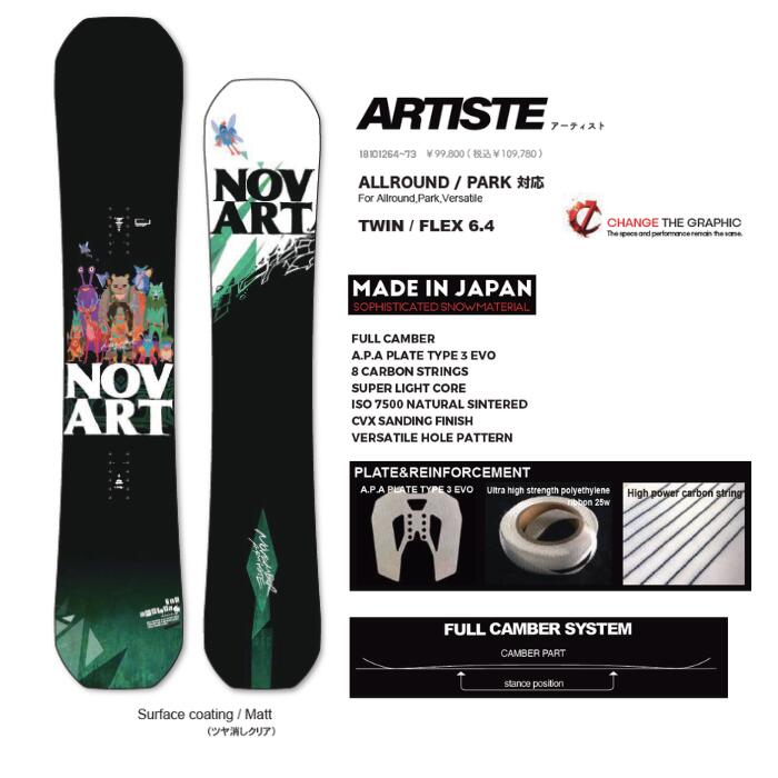 26-27 NOVEMBER ノベンバー ARTISTE アーティスト フリーライディング
