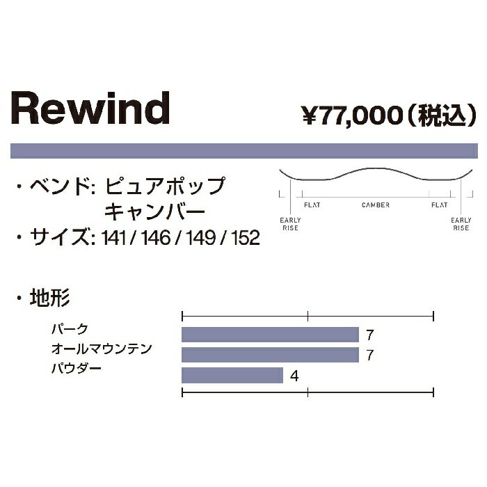 BURTON バートン Women's Burton Rewind Camber Snowboard 198541