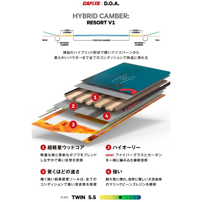 24-25 CAPITA キャピタ D.O.A. 148/150/152/154/156/158/160/162/164