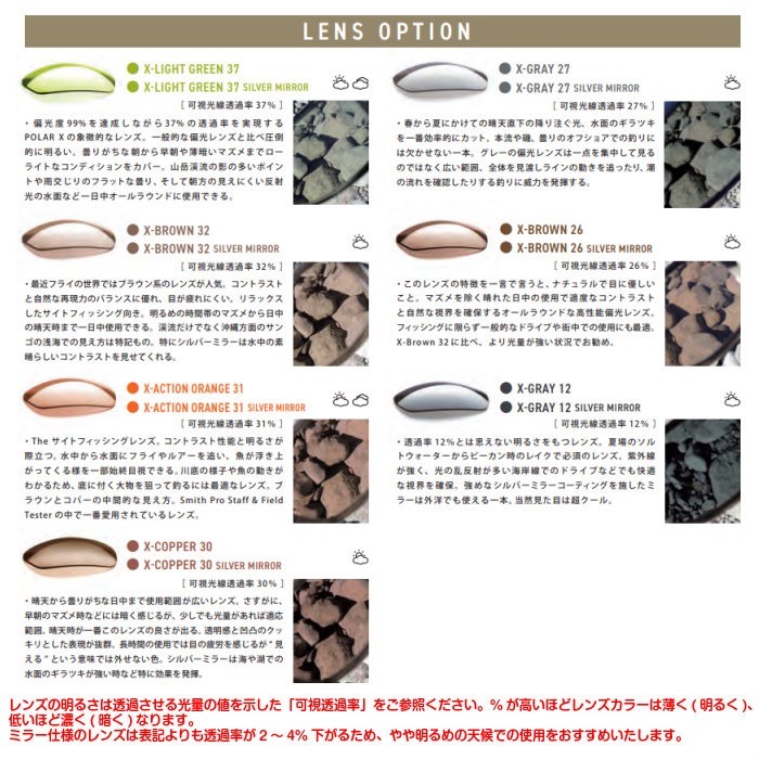 SMITH スミス Lowdown XL2 Black 207700201 ローダウン エックス