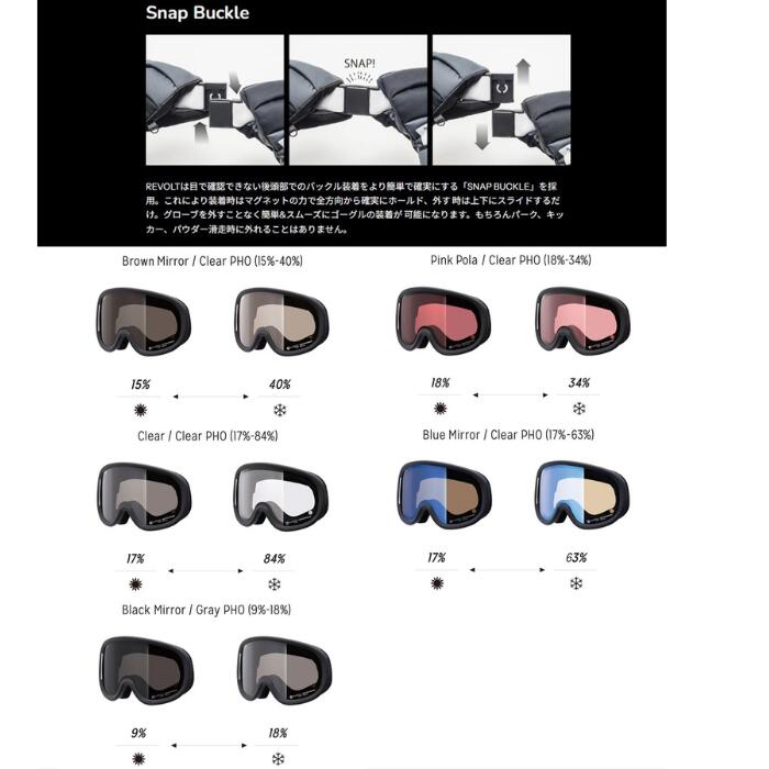 REVOLT リボルト SuperLightFrame SAKURA R26SAKCCP クリア クリア調光