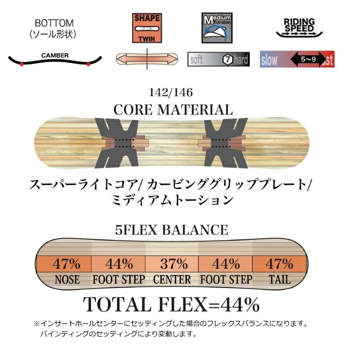 25-26 RICE28 RT9 ライストゥエンティーエイト アールティーナイン
