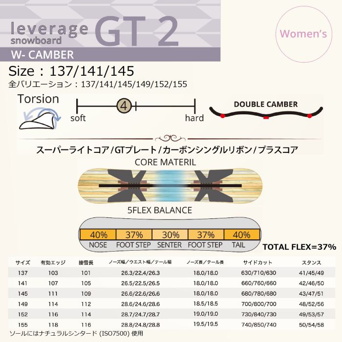 24-25 leverage GT2 137/141/145 ダブルキャンバー グラトリ専用ボード