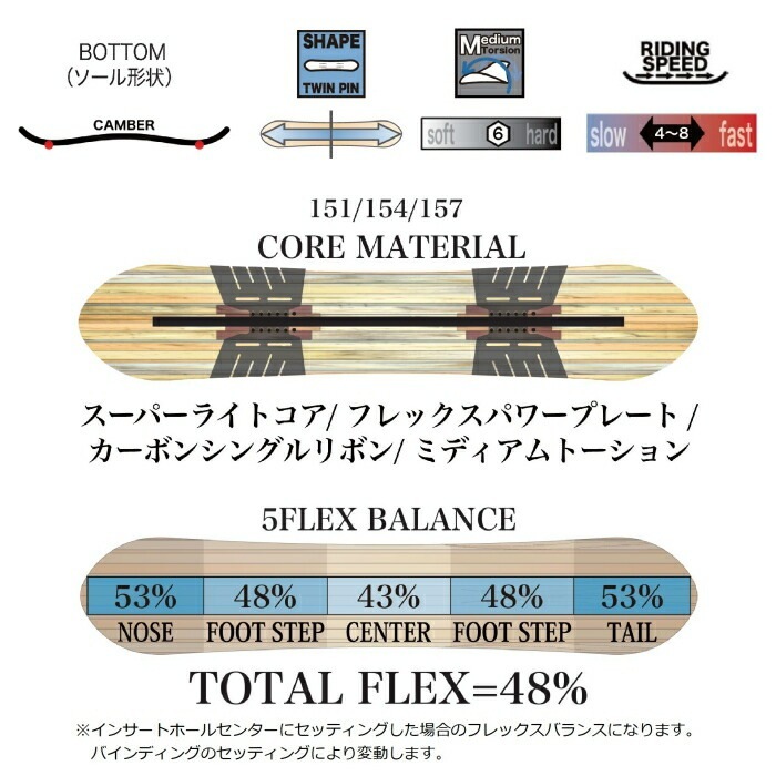25-26 RICE28 TP8 ライストゥエンティーエイト ツインピンエイト フル