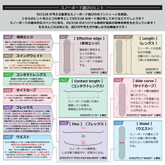 25-26 RICE28 TP8 ライストゥエンティーエイト ツインピンエイト フル