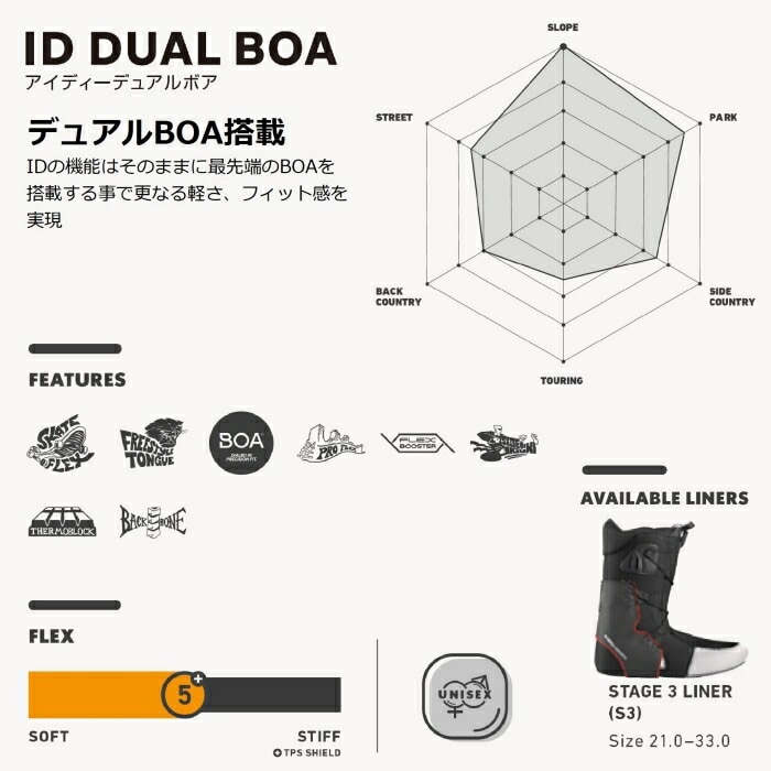 24-25 DEELUXE ディーラックス ID DUAL BOA 572313-1610 S3 NAVY 熱