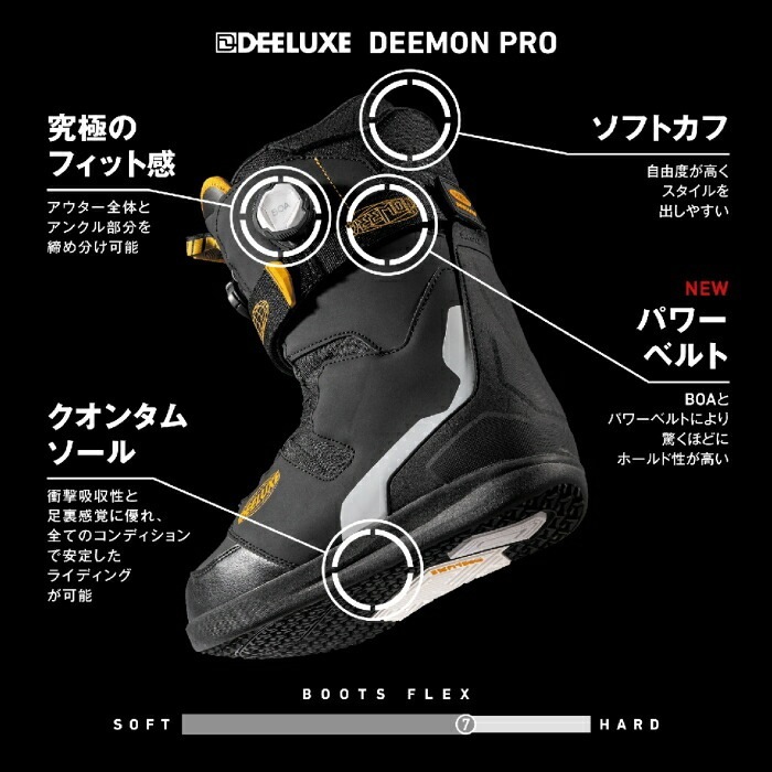 24-25 DEELUXE ディーラックス DEEMON PRO 572412-1996 S4 ATV 熱成型