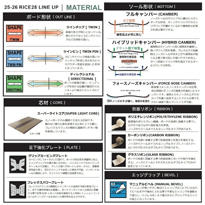 25-26 RICE28 RT7 ライストゥエンティーエイト フルツインキャンバー
