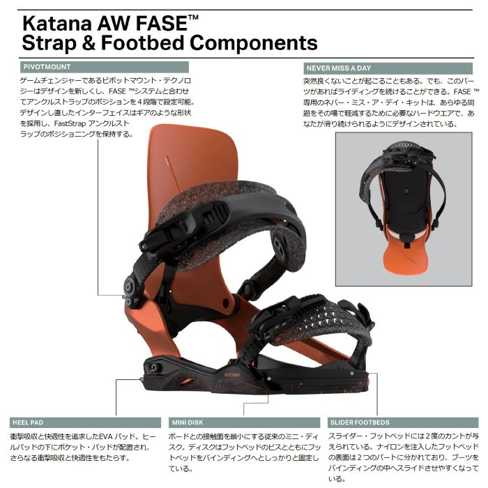 25-26 ROME Katana AW FASE Slateファストエントリーシステム