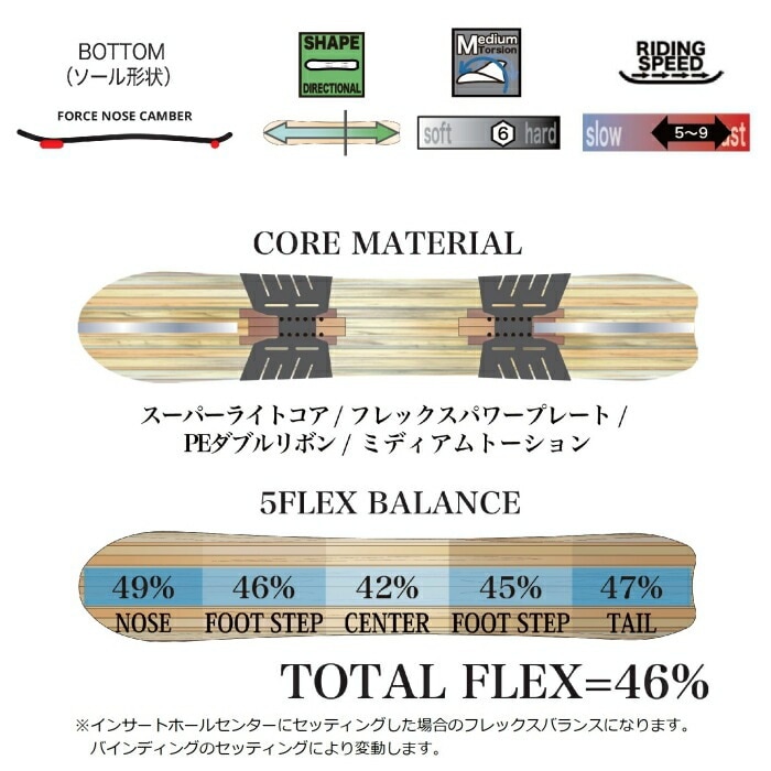 25-26 RICE28 MP155 ライストゥエンティーエイト モーグルパウ