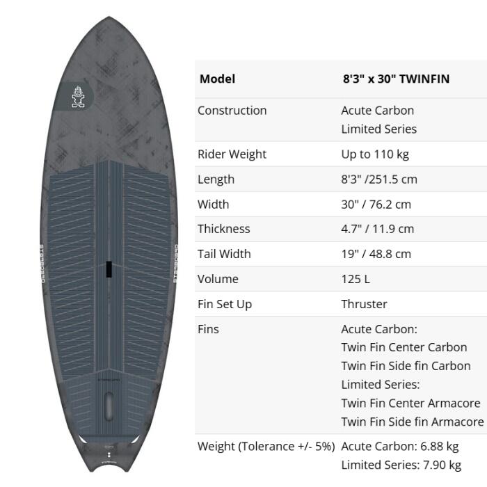 STARBOARD スターボード TWIN FIN 8'3