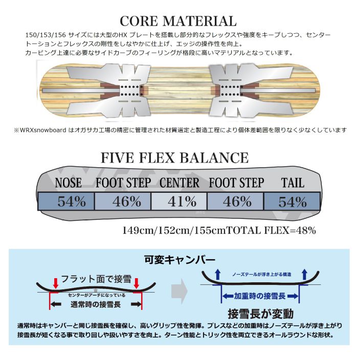 【フルチューンストラクチャー施工済】 NOVEMBER LIVER156 NOVEMBER 【フルチューンストラクチャー施工済】 LIVER156