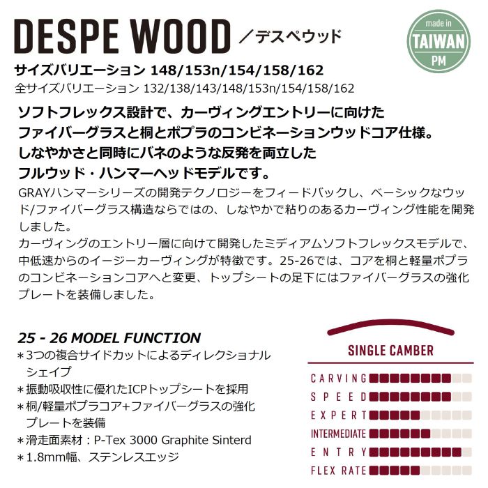 25-26 GRAY DESPE WOOD 148/153n/154/158/162 シングルキャンバー