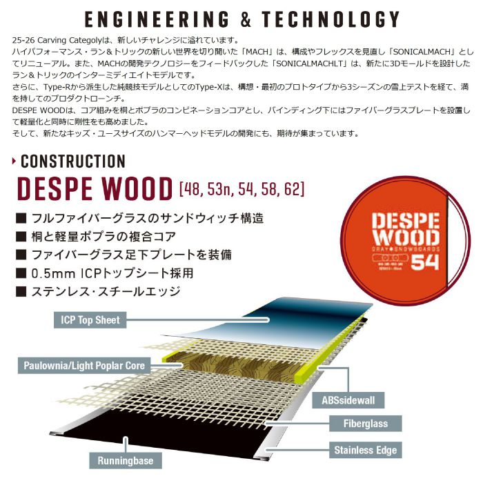 25-26 GRAY DESPE WOOD 148/153n/154/158/162 シングルキャンバー