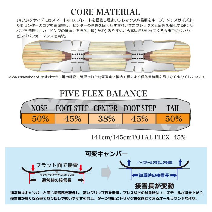 25-26 WRX Mk-U ディレクショナル ツイン ハイブリッドキャンバー