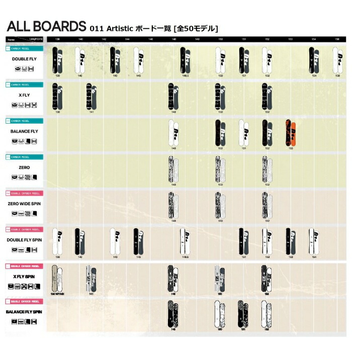 25-26 011 Artistic BALANCE FLY LIMITED 151 ゼロワンワン