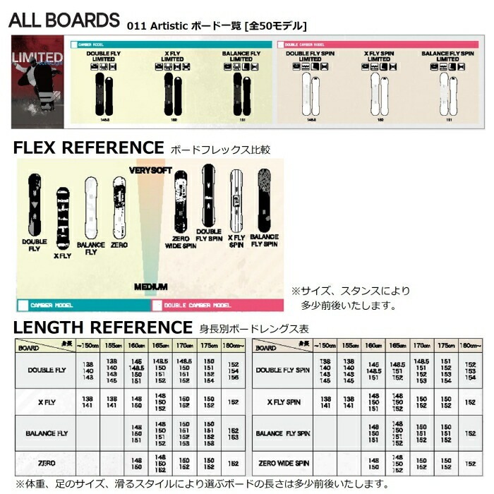 25-26 011 Artistic BALANCE FLY LIMITED 151 ゼロワンワン