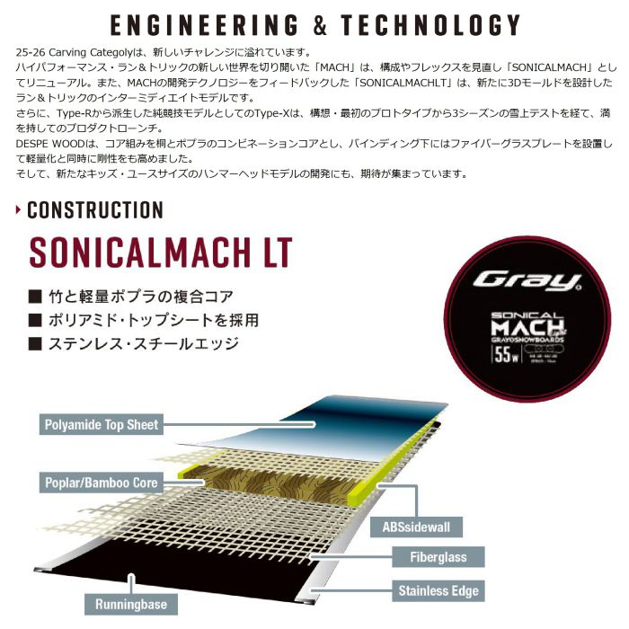 25-26 GRAY SONICALMACH LT 154/155W/160W バリオキャンバー ディレク