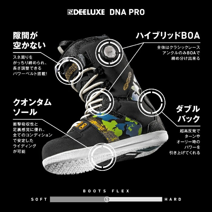 24-25 DEELUXE ディーラックス DNA PRO 572450-1996 S3 ATV 熱