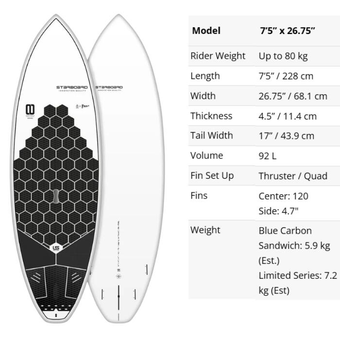 STARBOARD スターボード Pro Limited Series WHT/BLK 7'5