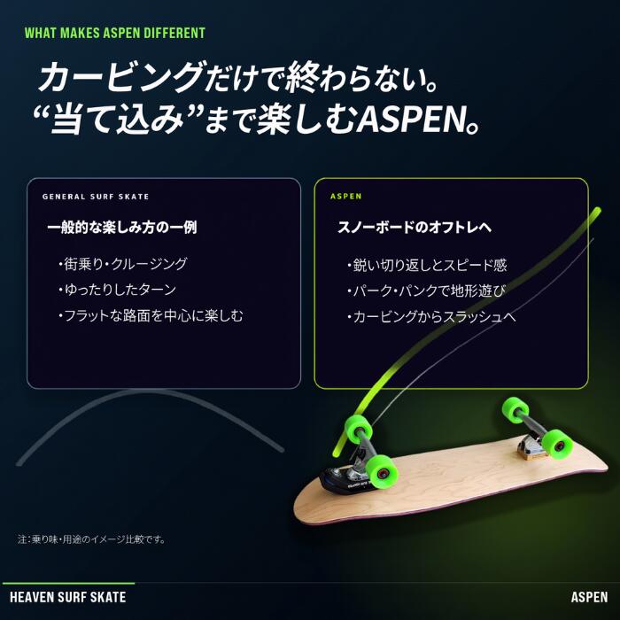HEAVEN ASPEN �����ڥ�2.0�ߥ����������ܡ��󡦥����ե������ȥ���ץ꡼�� ���Ρ��ܡ��� ���եȥ� �����ӥ� ��߷ �쥤�ȥץ��������� sk316ap2