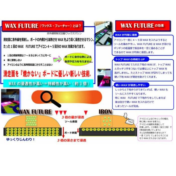24-25 BC STREAM R-2 ディレクショナルツイン バリアブルキャンバー