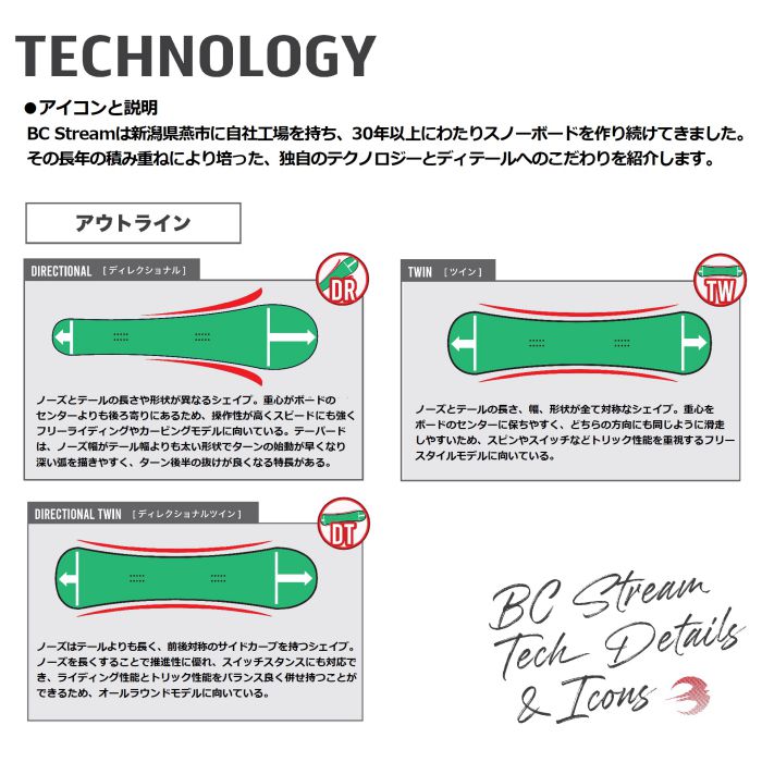 24-25 BC STREAM S ディレクショナルツイン ショートバリアブル