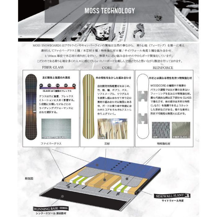25-26 MOSS SNOWBOARDS X 157.5 カービングモデル ディレクショナル