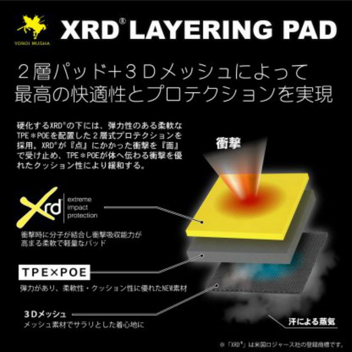 鎧武者 ヨロイムシャ エルボーパッド スノーボード スキー YM-1711