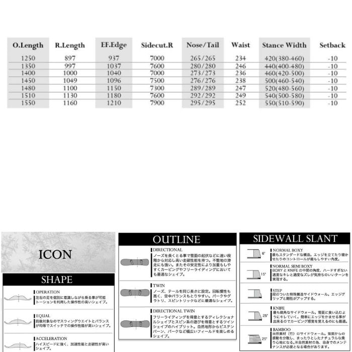 24-25 MOSS SNOWBOARDS モススノーボード EBIS エビス