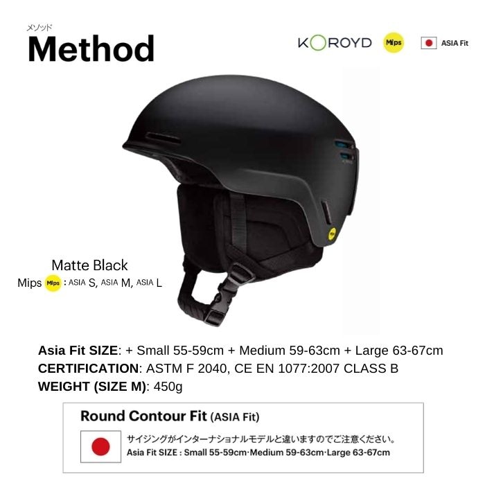 25-26 SMITH スミス METHOD MIPS 0102746mb Matte Black Koroyd アジア