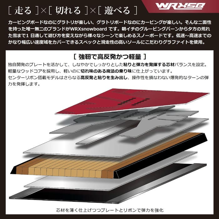 26-27 WRXsb Mk-S MW �ǥ��쥯����ʥ� �ĥ��� �ϥ��֥�åɥ����С� �����ӥ� ����ȥ� �� �ޡ������� ���֥륢���륨�å��� ���Ρ��ܡ��� �� ������