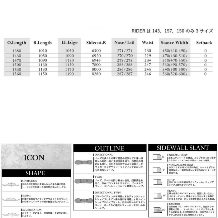 24-25 MOSS SNOWBOARDS モススノーボード FIFTY-FIFTY RIDER