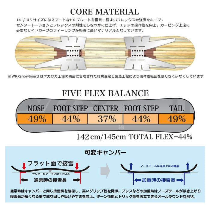 26-27 WRXsb Mk-S 142/145 ディレクショナル ツイン ハイブリッド